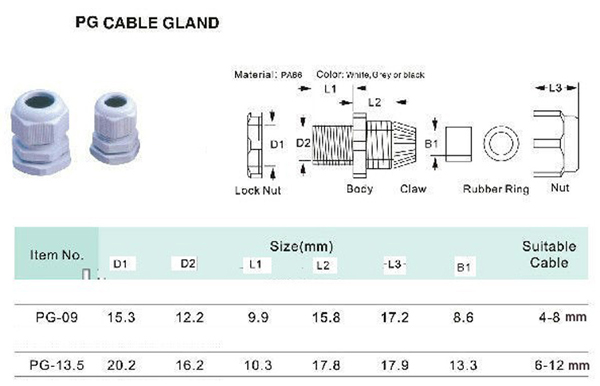 Electrical Enclosure Conduit Junction Box 250*150*200mm with UK2.5B Din Rail Terminal Blocks