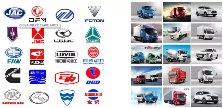 EQ1061 Car Clutch Plate Pressure Plate TS16949 275x180x10x35.2