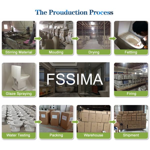 High Efficiency Dual Flush 2 Piece Toilet Bowl Elongated 470x360x400mm