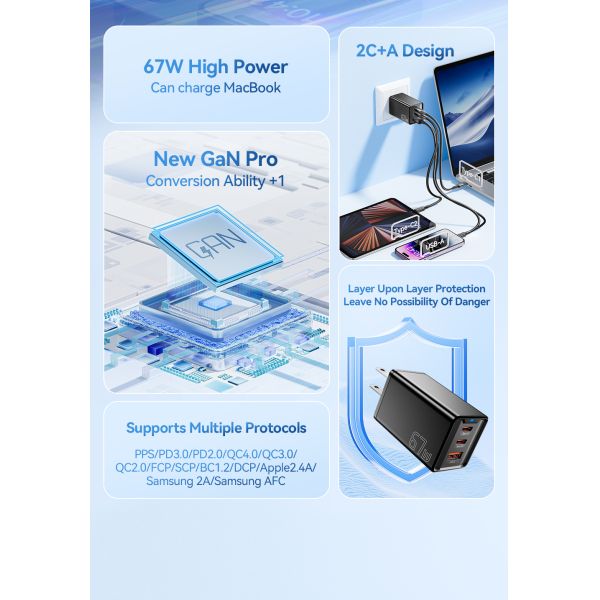 ESSAGER JT-G67TC2U1 Series Multi Port GaN Wall Charger 67W