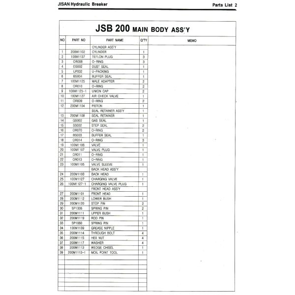 Hydraulic Repair Kits Break Hammer For Excavator Sb50 Breaker Pc 78