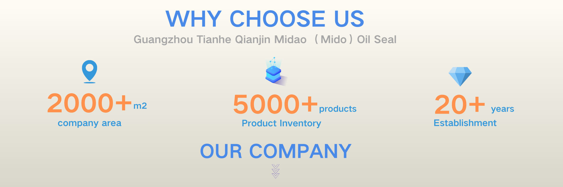 Heavy-Duty Hydraulic Cylinder Seal Kit 707-99-47800 for Komatsu PC400-7R1 W1 - Leak-Free Protection for Bottom Dump Cylinder