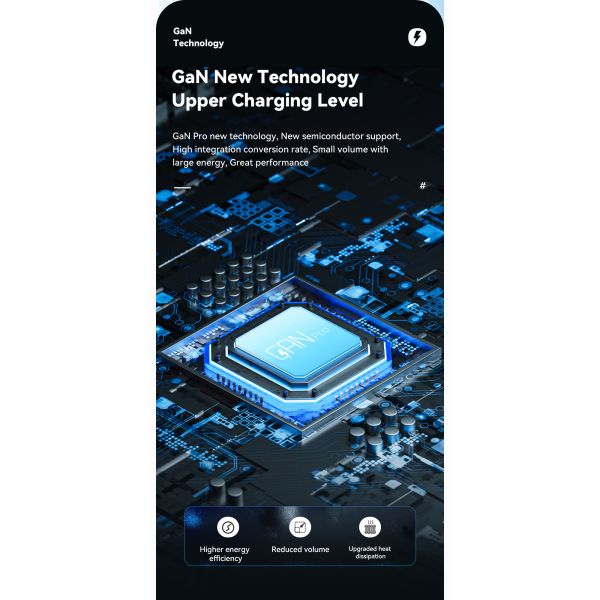 Dual USB 2 Ports Travel 140w GaN Chargers Quick Charging Phone Accessories