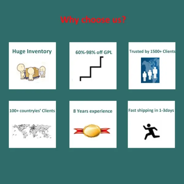 HUAWEI Active Optical AOC Cable 300G-0.01KM-AOC-CXP2 AFBR-86PD10Z-HW1