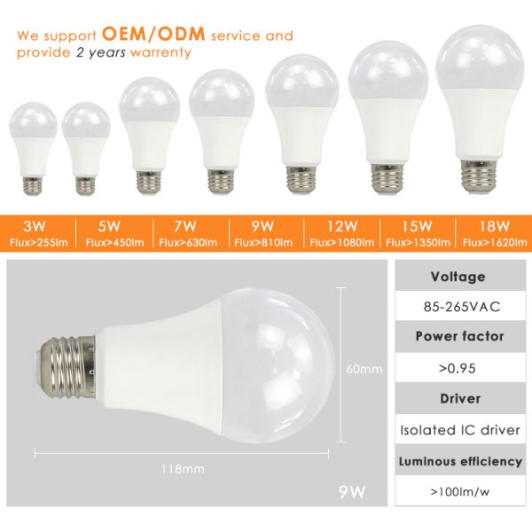 Warm White Power Saving Light Bulbs 9w E27 B22 With 270 Degree Lighting Angle