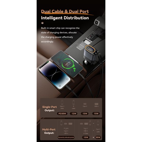 ESSAGER SHE-6001 45W PD 30W Car Charger with Fast USB C Lighting Cable Aluminium Alloy PC Material