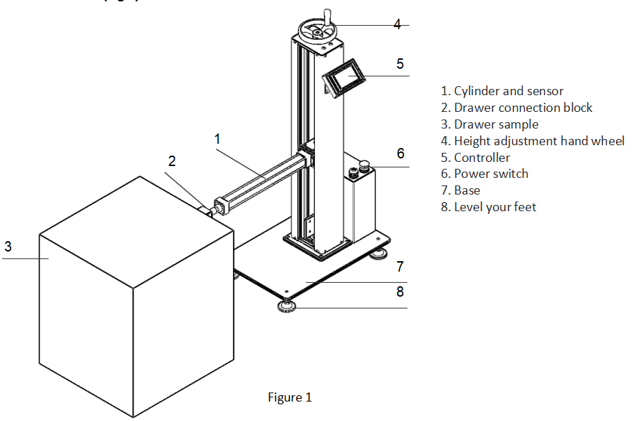 Drawer Guidings and Fittings Durability Test Machine Furniture Tester with Maximum Stroke of 400mm