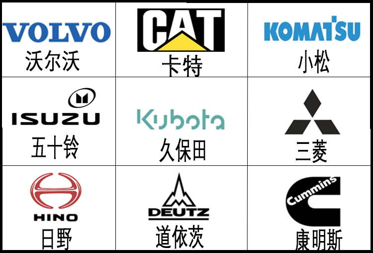 16100-71200 Excavator Diesel Water Pump Assy 16100-71200 Of Toyota Engine 1Z/2Z