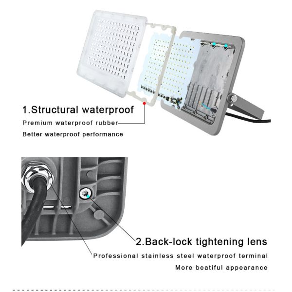 Temperature Resistant 24 Vlot Portable Led Flood Light