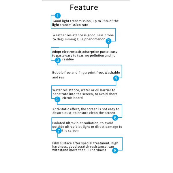 Aluminum Cap Dust Proof Frosted Film Cylindrical Metal Coffee Cup Matte Protection Film