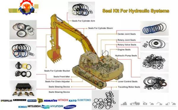158-9092 Excavator Hydraulic Pump Parts 3066 S6k Boom Oil Seal Kit For E320c E320