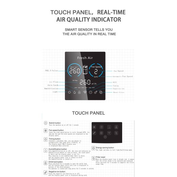 60dB Commercial Hepa Air Purifier 760m3/h CB H14 Hepa Filter