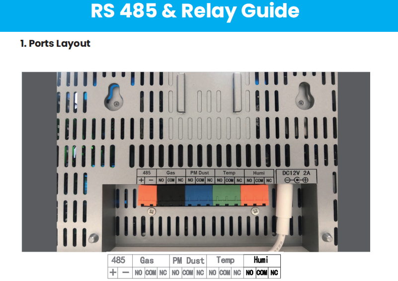 10-in-1 Smart Air Quality Monitor - WiFi Tuya Detects AQI/CO2/CO/PM2.5/Pollen/TVOC/Noise/Temp/RH for Home Office