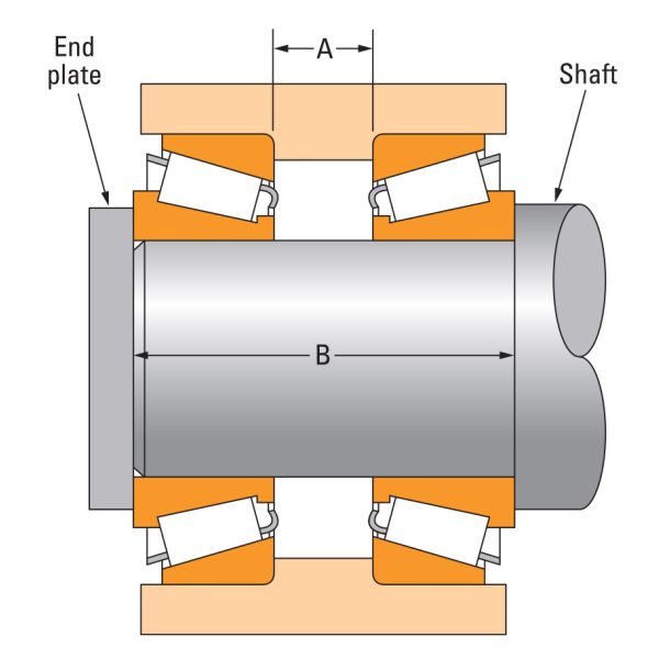 580/572 Truck Bearings , Tappered Roller Bearings