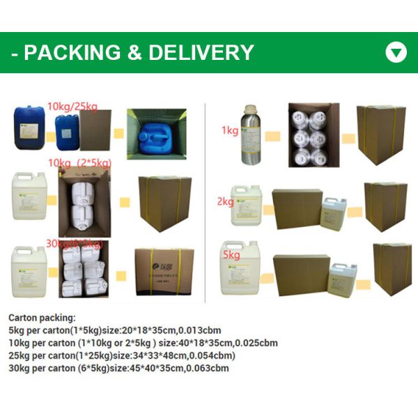 Arabic Gardenia Perfume Branded Luxury Perfume Oil Fragrance