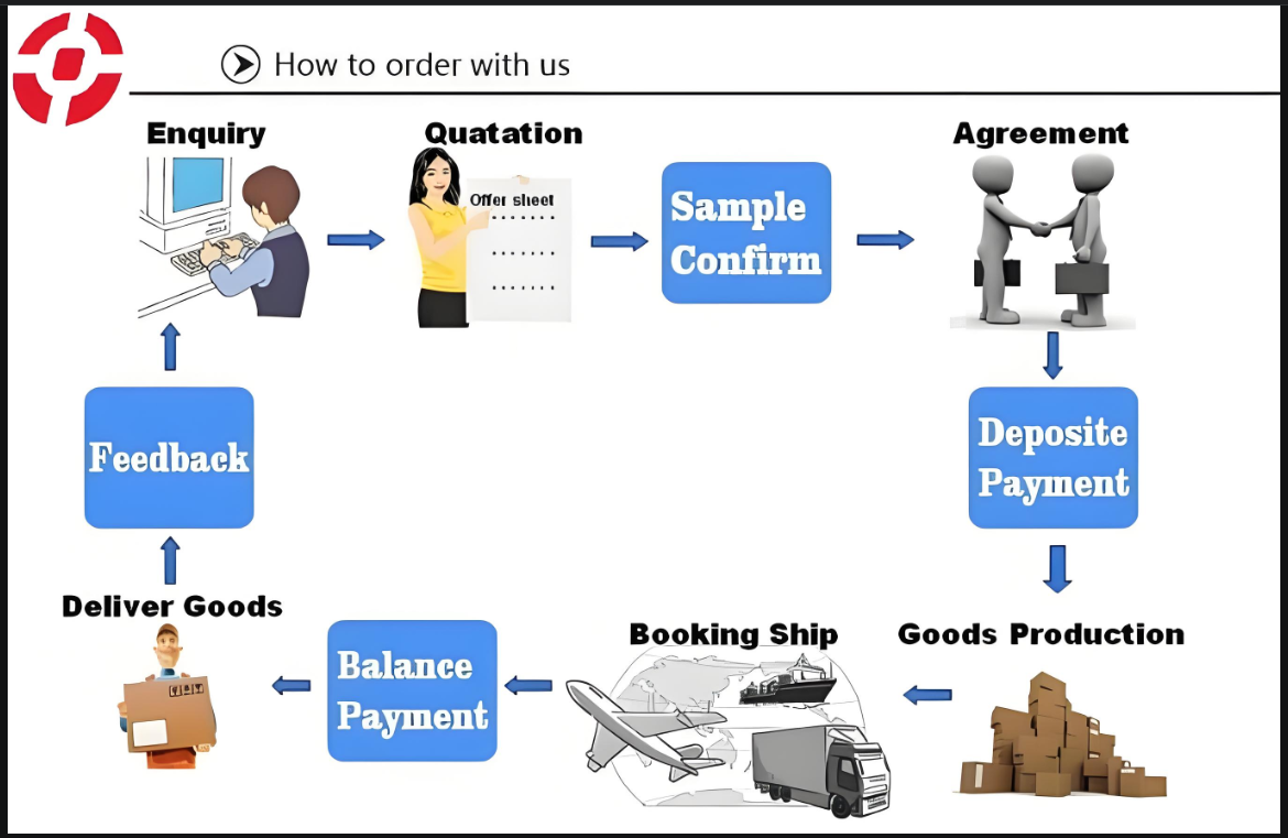 Auto Radiator Cooling Fan Viscous Car Electric Fan OE LR012645