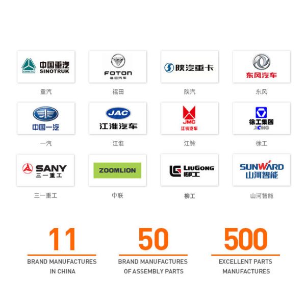 Used 2022 Year China Trade Zoomlion 50 Ton Hydraulic Remote Control for Used Mobile Truck Cranes Price