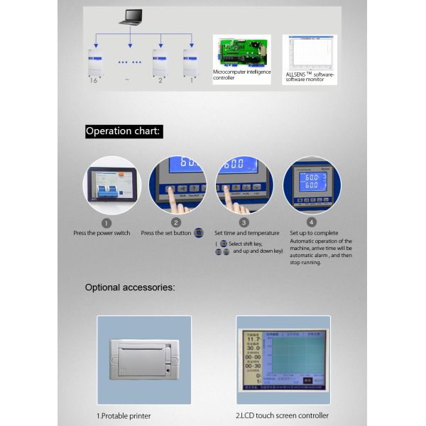 Microbiology Biochemical Incubator Bacteria Lab 0-65C