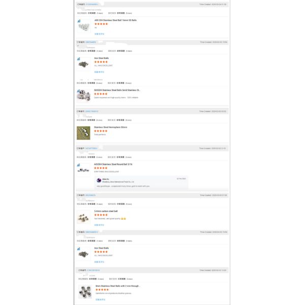 Plating Zinc Grinding Steel Ball Stainless Steel Milling Balls 15mm