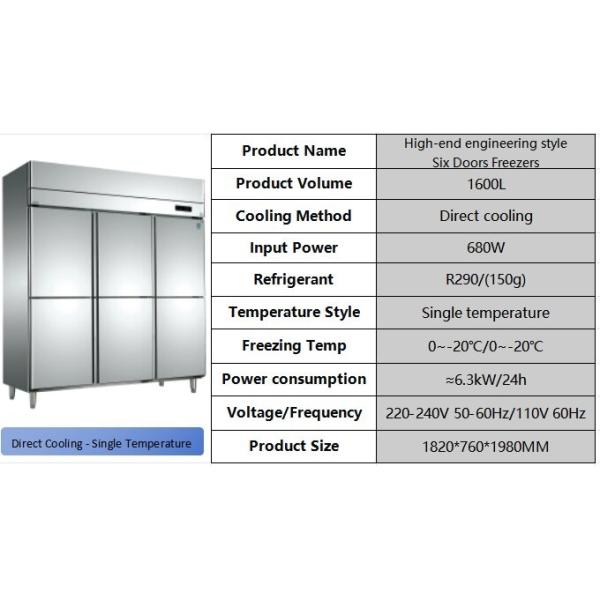 Corrosion Resistance 4 Door Commercial Freezer Rustproof Commercial Kitchen Refrigerator Freezer