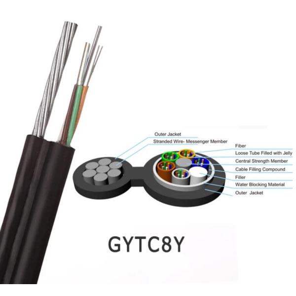 Aerial Figure 8 Loose Tube Cable Non Armored Fiber Optic Cable