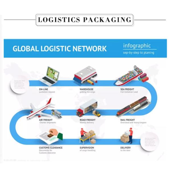 Venice House 1000pcs Jigsaw Puzzle Personalized Puzzles Adults