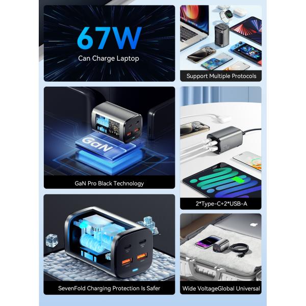 Dual USB C USB A PD GaN Chargers 67W ES-CD35 Series