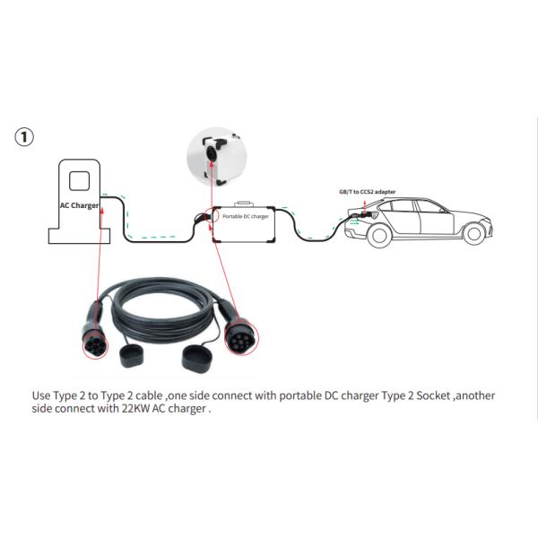 15kW Portable Electric Car Charger Wireless DC EV Mobile Charging Station 1000V