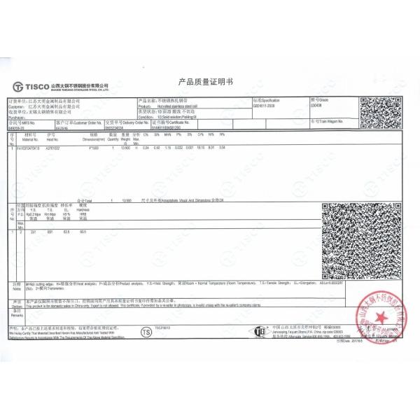 Industry Satin Hot Rolled Stainless Steel Sheet Plate 1500mm 309 310 Plate