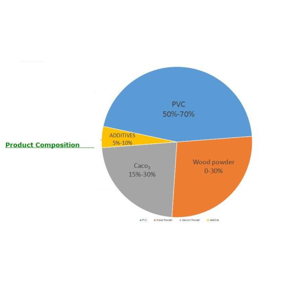 4*8' PVC foam board sheet 15mm PVC foam sheet PVC board for sign and funiture