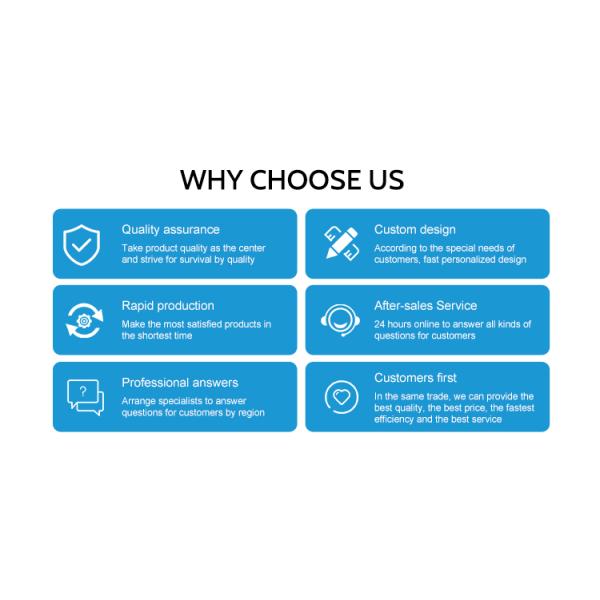 220V Wall-Mounted EV Charging Stations for ModelX 7kw Charger Pile Type 2 Fast Charging