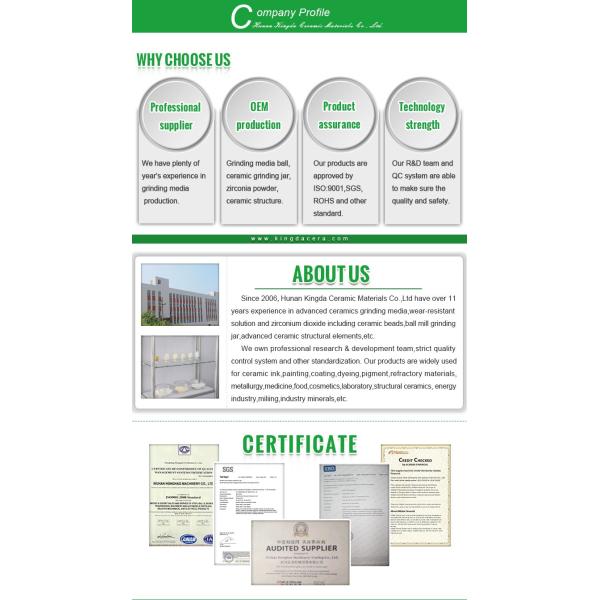 White Alumina Ceramic Beads Oxide Porcelain Grinding Ball SGS