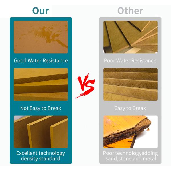 Sustainable and Environmentally-Friendly Plywood Sheet for Green Building