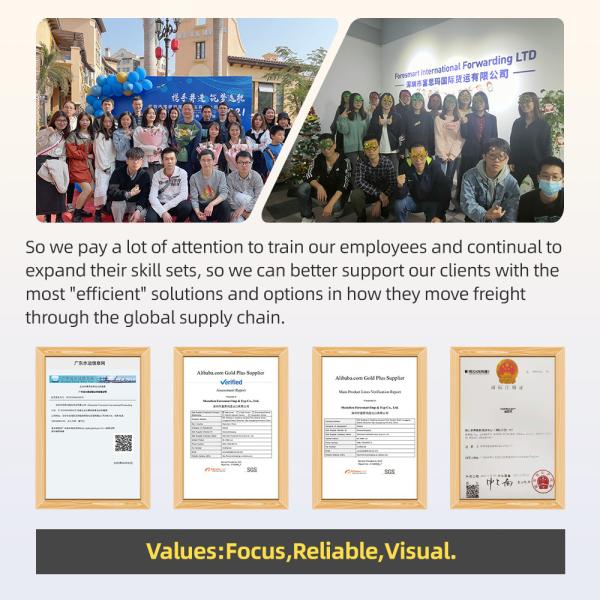 Fast Delivery Air Freight From China To UK