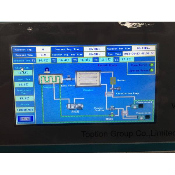 Pilot vacuum freeze dryer (6)