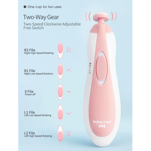 Hot selling Electric Nail Trimmer Nail File Toes Fingernails Care with LED Light for Newborn baby Kids and Adult