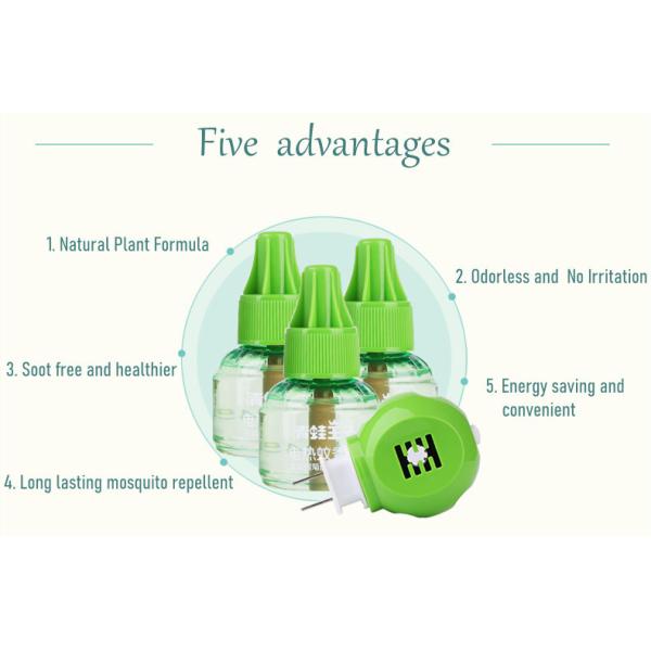 Ultrasonic Pest Repellent Electronic Plug Indoor Pest Repellent For Mosquito