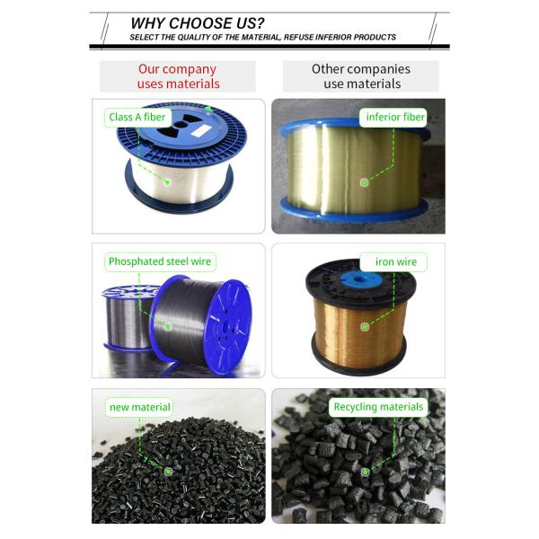 Number of Conductors ≥ 10 FTTH 2 Core Fiber Optic Drop Cable 1km GJYXCH with Custom Length