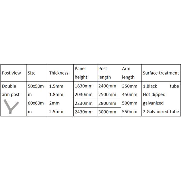 Galvanized V Mesh Security Fencing Welded Wire Mesh Panel Airport