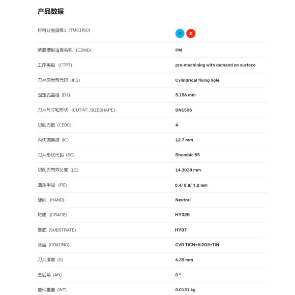 CNC Turning Inserts Wc-Co CVD Coating DNMG150604-PM HY029 Steels