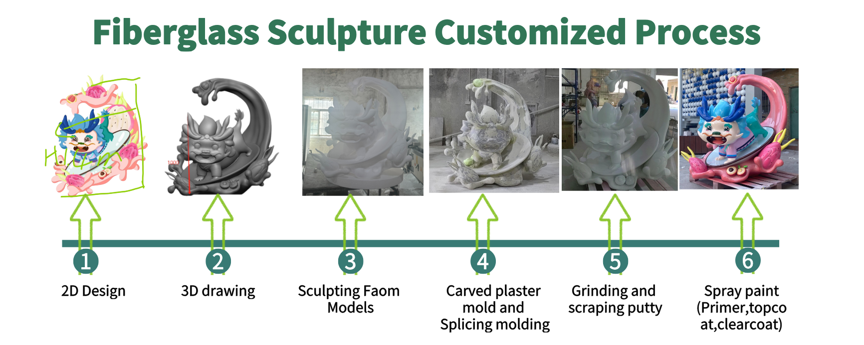 FRP art sculpture "Heart to Heart" with modern art design style for placement in public space art.