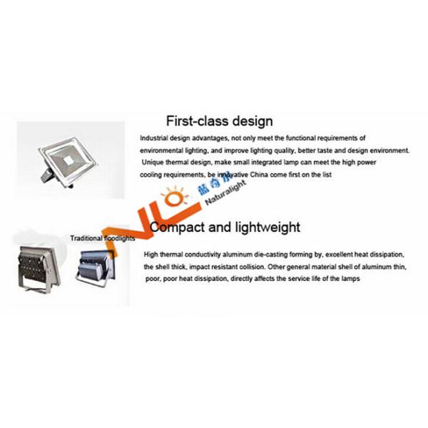 IP65 led flood light china
