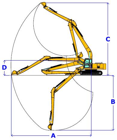 Customize Long Reach Boom Q355B Q690 Digger Boom Arm used for PC200 PC300 Excavator