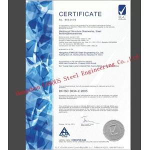 Zhejiang Topsky Doors Co.,Ltd. Certifications