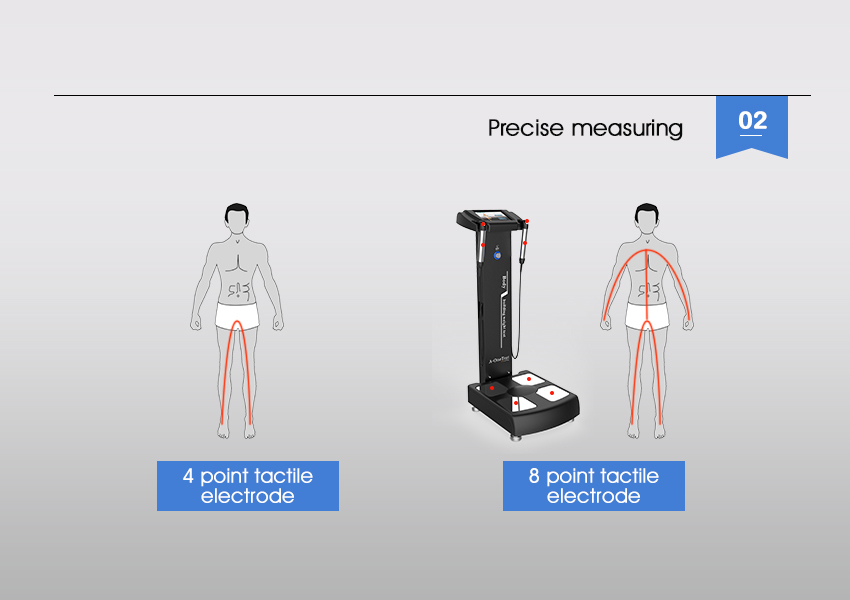 Full Body Health Scanner Body Element Measuring Component Analyzer Machine