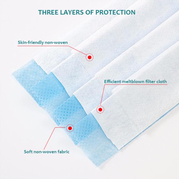 Disposable 3 Ply Face Mask , PP Non Woven Child Surgical Mask Eco Friendly