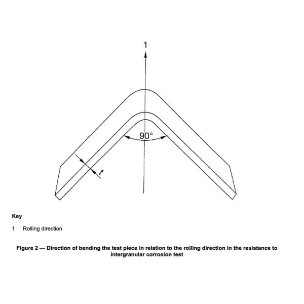 EN 10088-2 Cold Drawn Stainless Steel Tube For General Purposes Corrosion Resisting