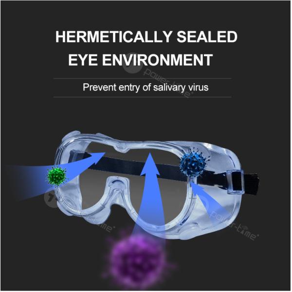 Industrial PPE Safety Glasses Anti-Shock Impact Lens CE FDA ROHS Approved