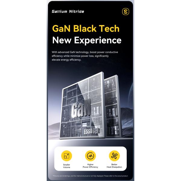 ESSAGER ES-CD45 33W GaN Charger Dual USB C PD Charger for Power Supply Adapter