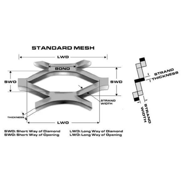 Expanded Copper 8mm Odm Decorative Wire Mesh